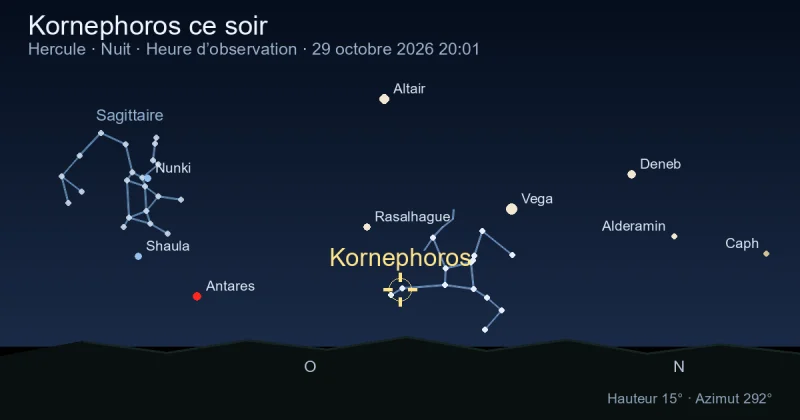 Kornephoros ce soir
