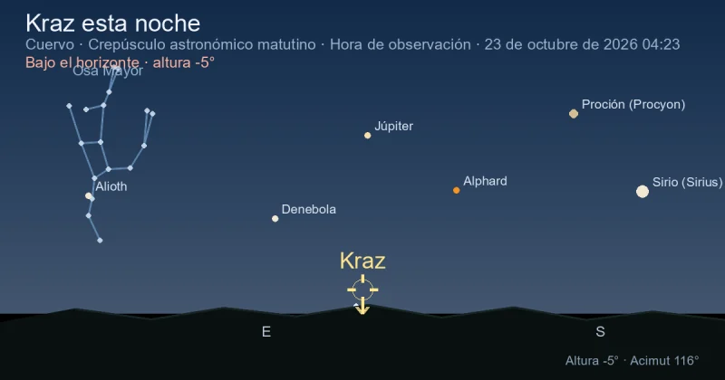 Kraz esta noche