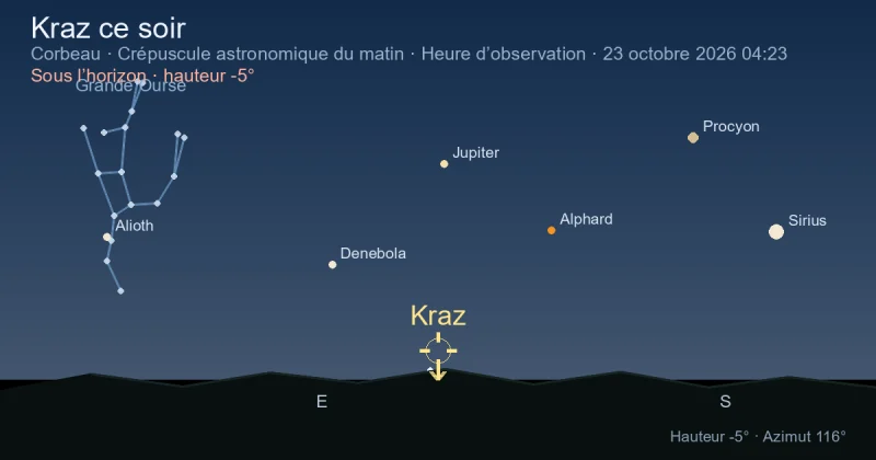 Kraz ce soir