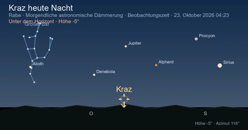 Kraz heute Nacht