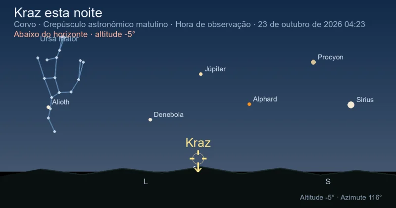 Kraz esta noite