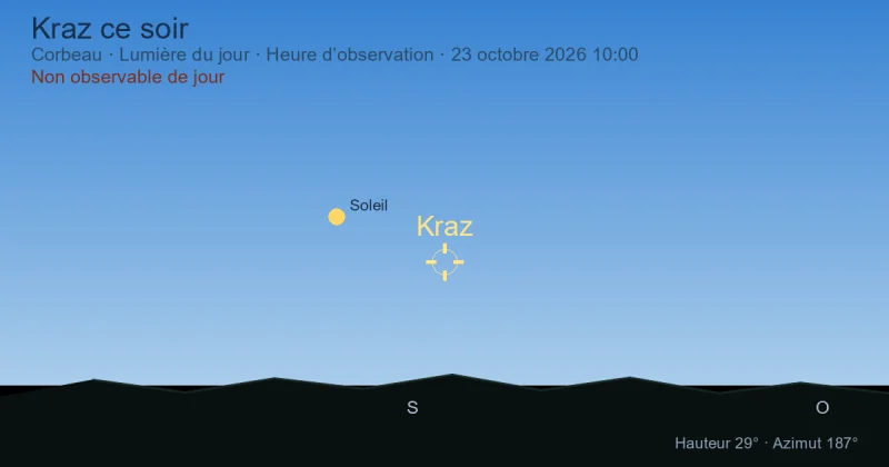 Kraz ce soir