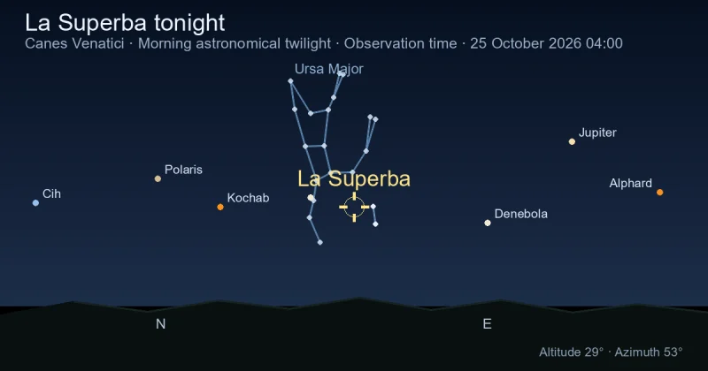 La Superba tonight