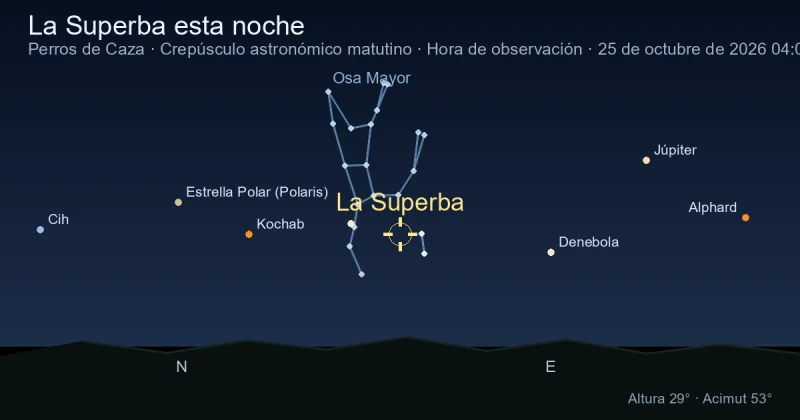 La Superba esta noche