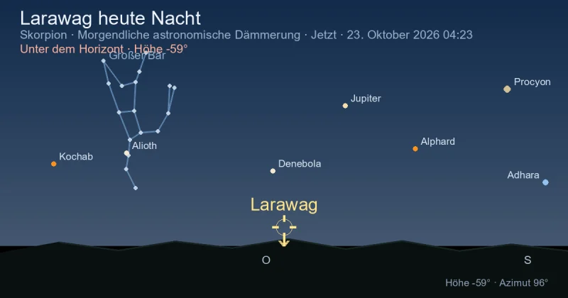 Larawag heute Nacht