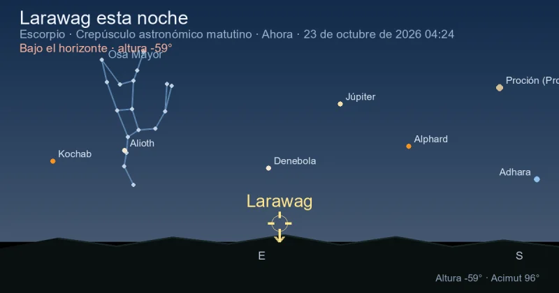 Larawag esta noche