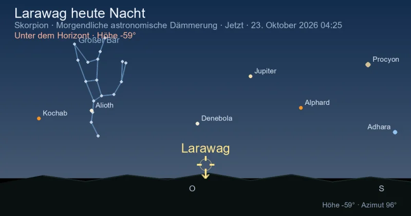 Larawag heute Nacht