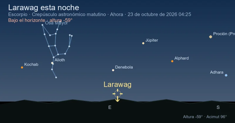 Larawag esta noche