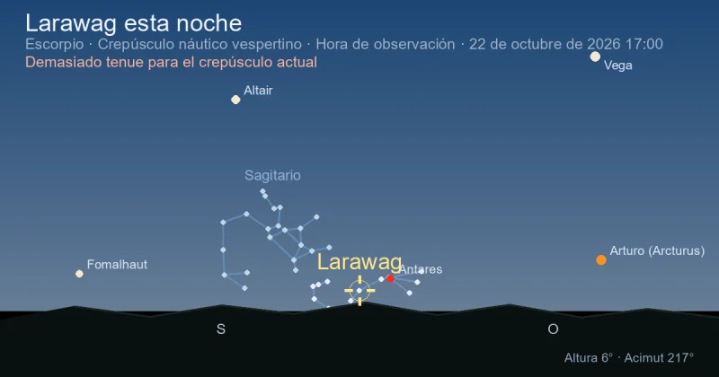Larawag esta noche