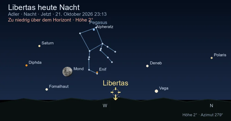 Libertas heute Nacht