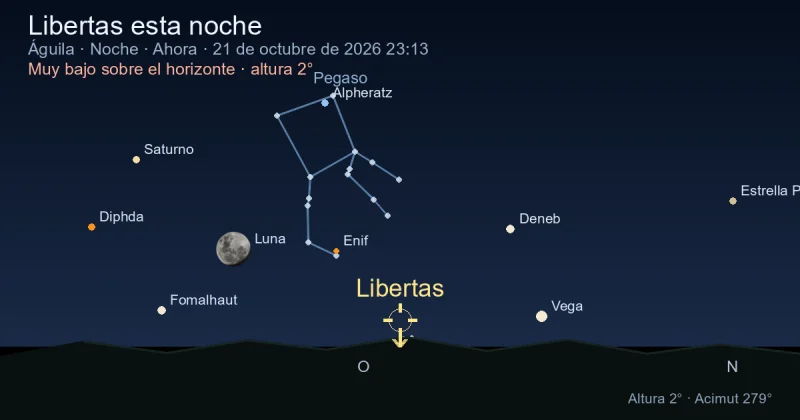 Libertas esta noche