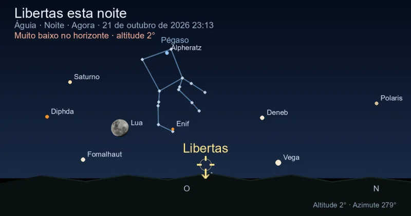 Libertas esta noite