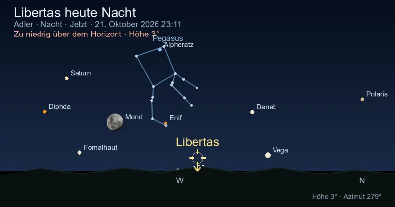 Libertas heute Nacht