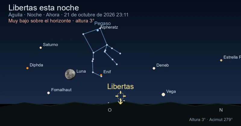 Libertas esta noche