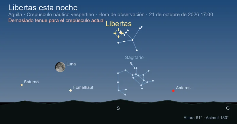 Libertas esta noche