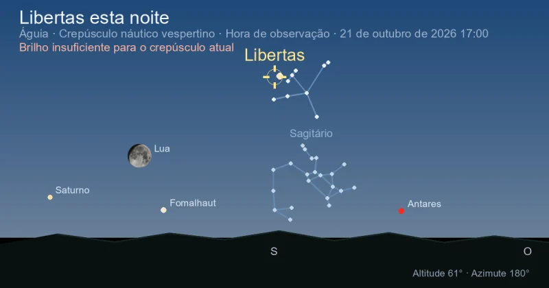 Libertas esta noite