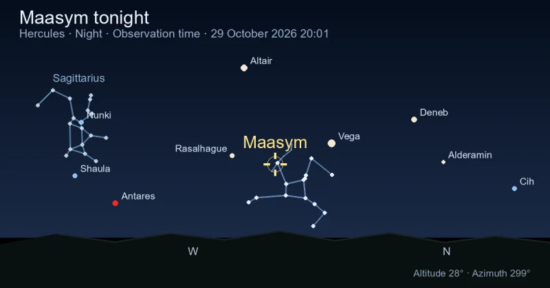 Maasym tonight