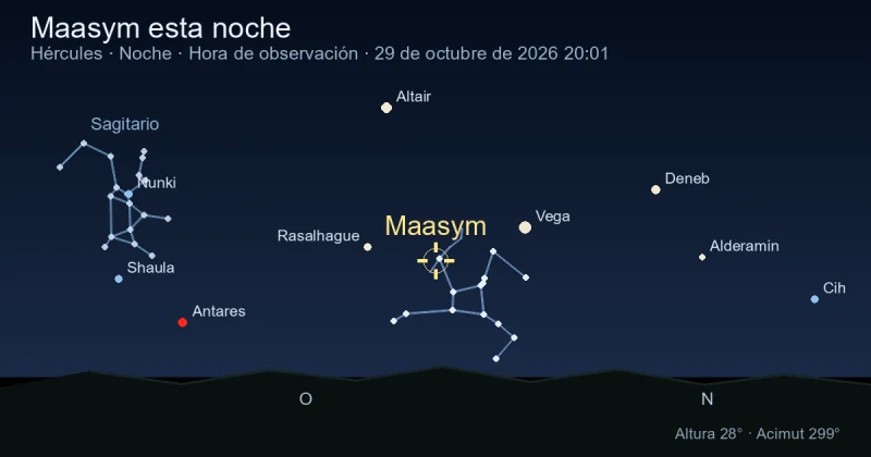 Maasym esta noche
