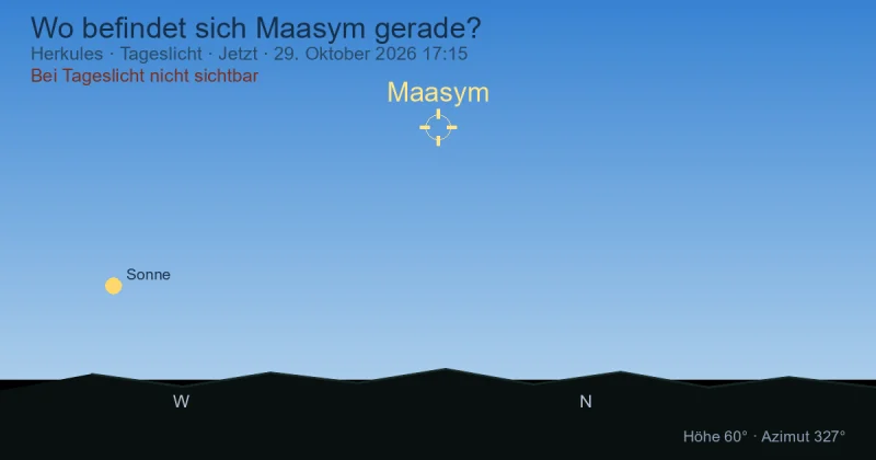 Wo befindet sich Maasym gerade?