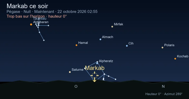 Markab ce soir