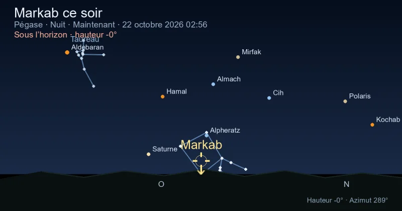 Markab ce soir