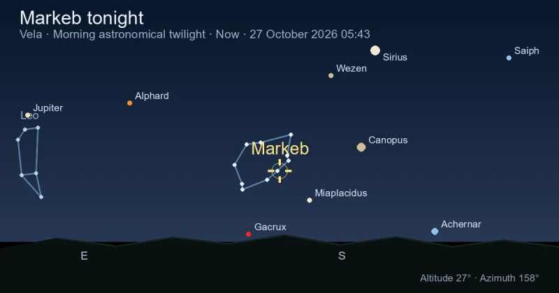Markeb tonight
