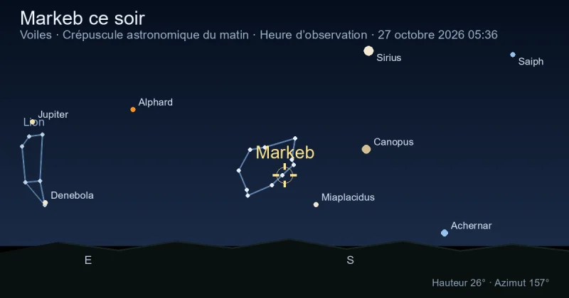 Markeb ce soir