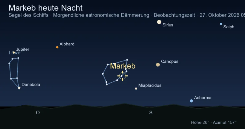 Markeb heute Nacht