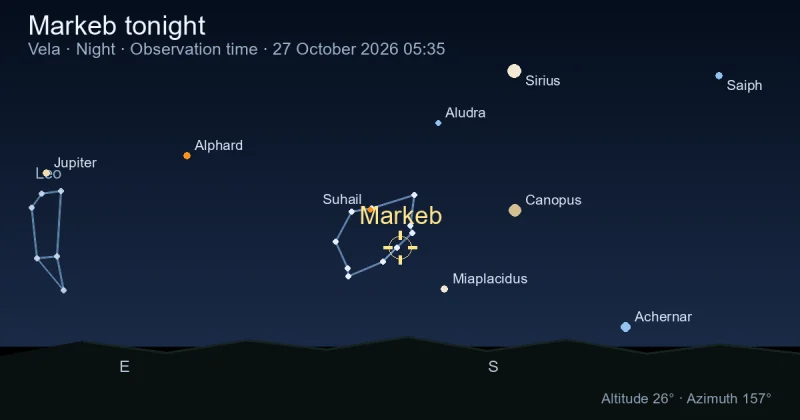 Markeb tonight