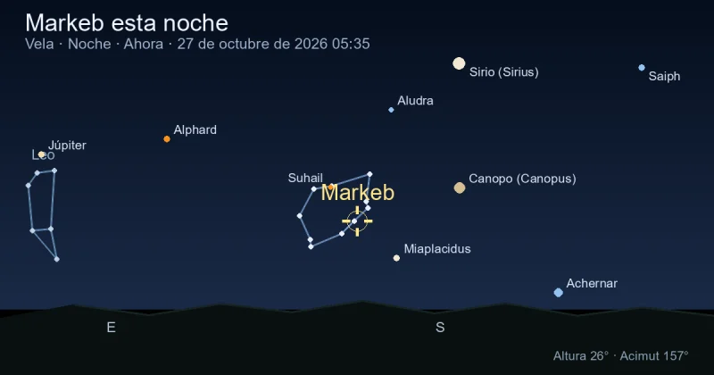 Markeb esta noche