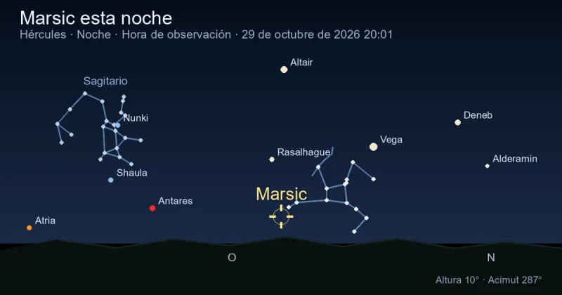 Marsic esta noche