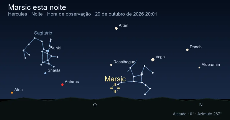 Marsic esta noite
