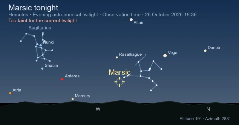 Where Is Marsic Right Now? Live Sky Position and Night Path