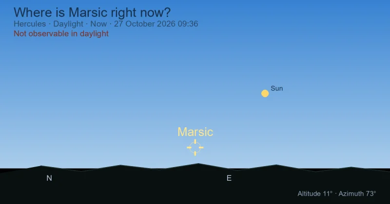 Where Is Marsic Right Now? Live Sky Position and Night Path