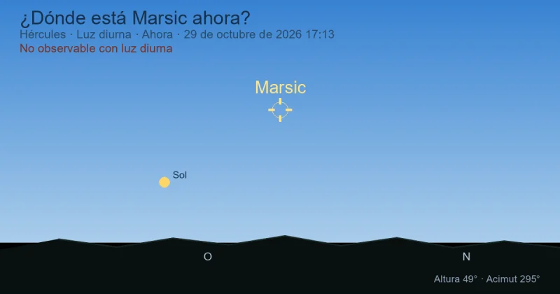 ¿Dónde está Marsic ahora?
