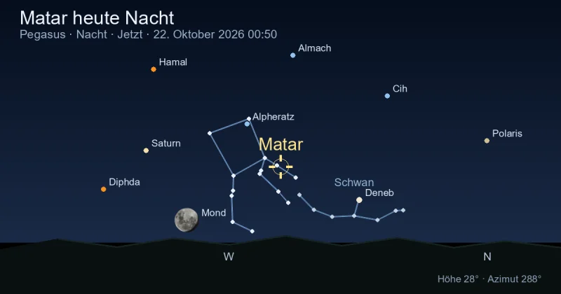Matar heute Nacht
