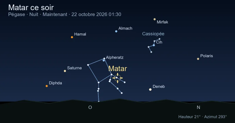 Matar ce soir