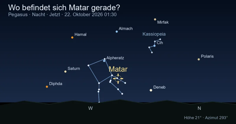 Wo befindet sich Matar gerade?