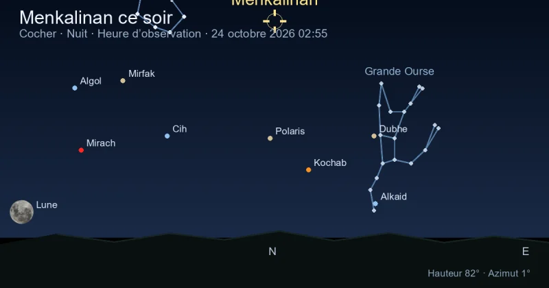 Menkalinan ce soir