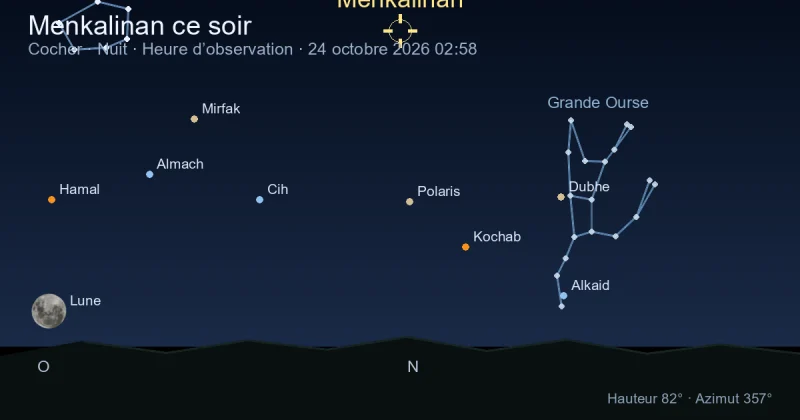 Menkalinan ce soir