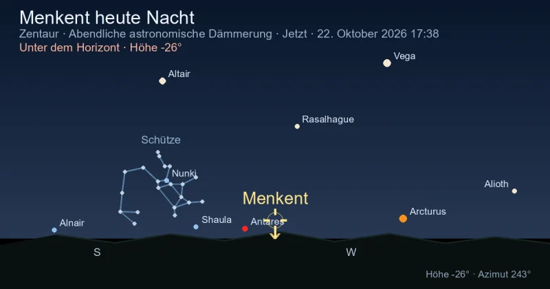 Menkent heute Nacht
