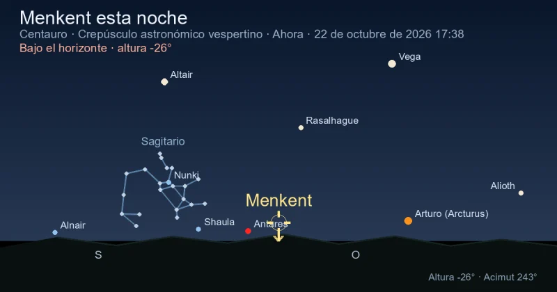 Menkent esta noche