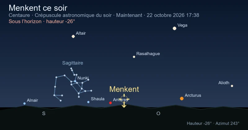 Menkent ce soir
