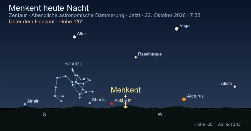 Menkent heute Nacht