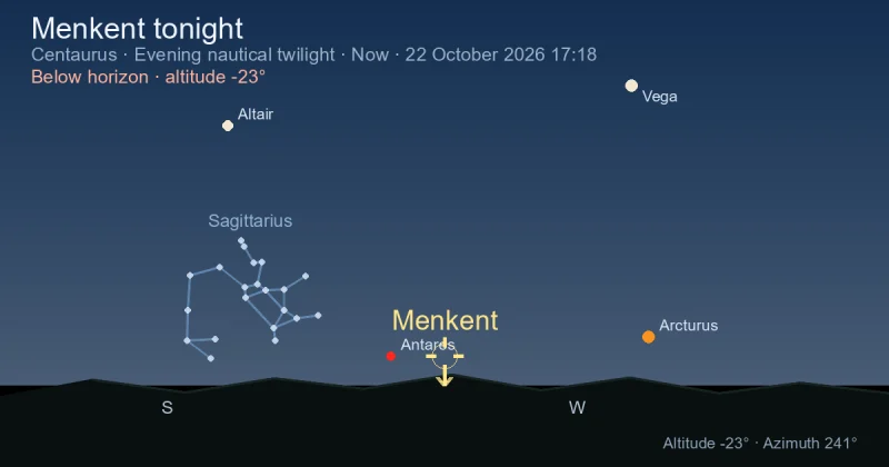 Menkent tonight