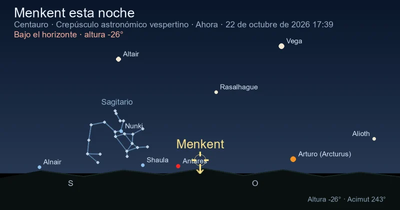 Menkent esta noche
