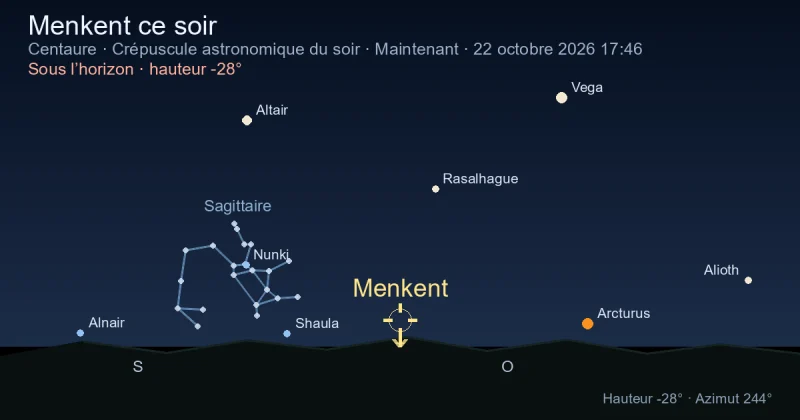 Menkent ce soir
