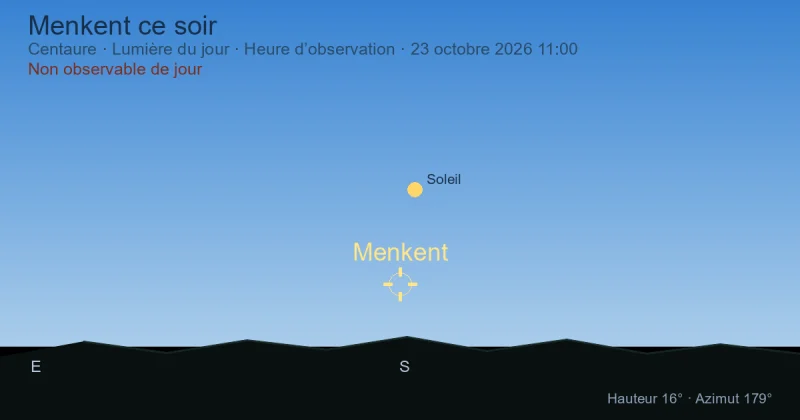 Menkent ce soir
