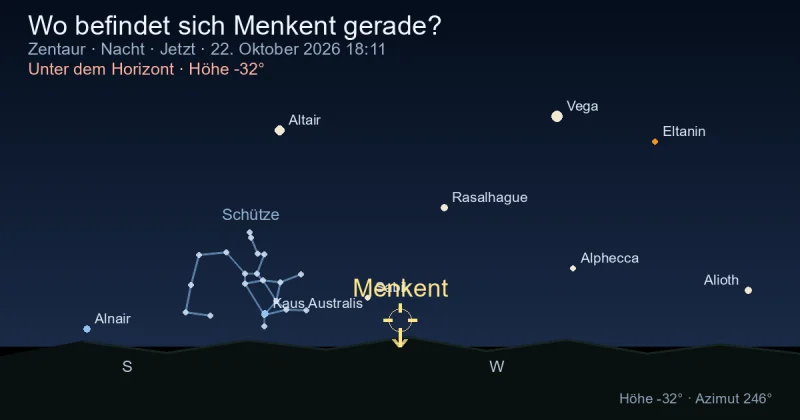 Wo befindet sich Menkent gerade?