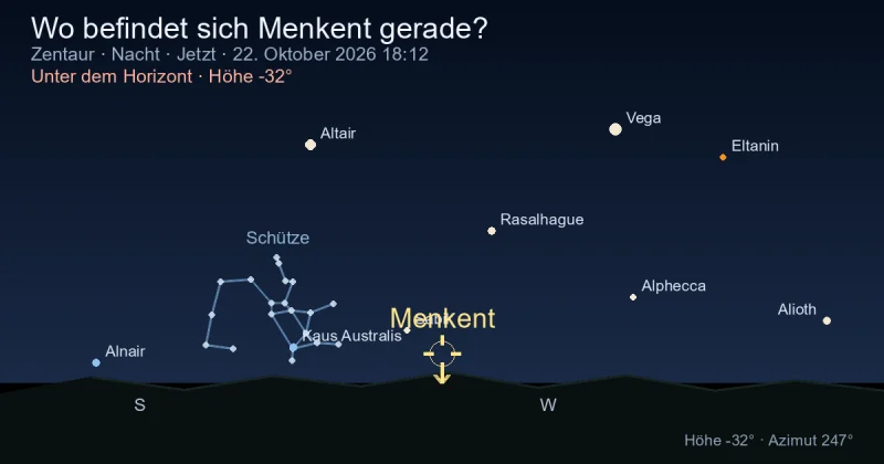 Wo befindet sich Menkent gerade?